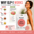 Patchella - GLP-1 Effect No Side Effects (Upgraded GLP1)