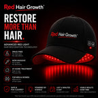 Cappello per la Ricrescita dei Capelli con Luce Rossa - Tecnologia di Fototerapia