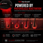 Cappello per la Ricrescita dei Capelli con Luce Rossa - Tecnologia di Fototerapia