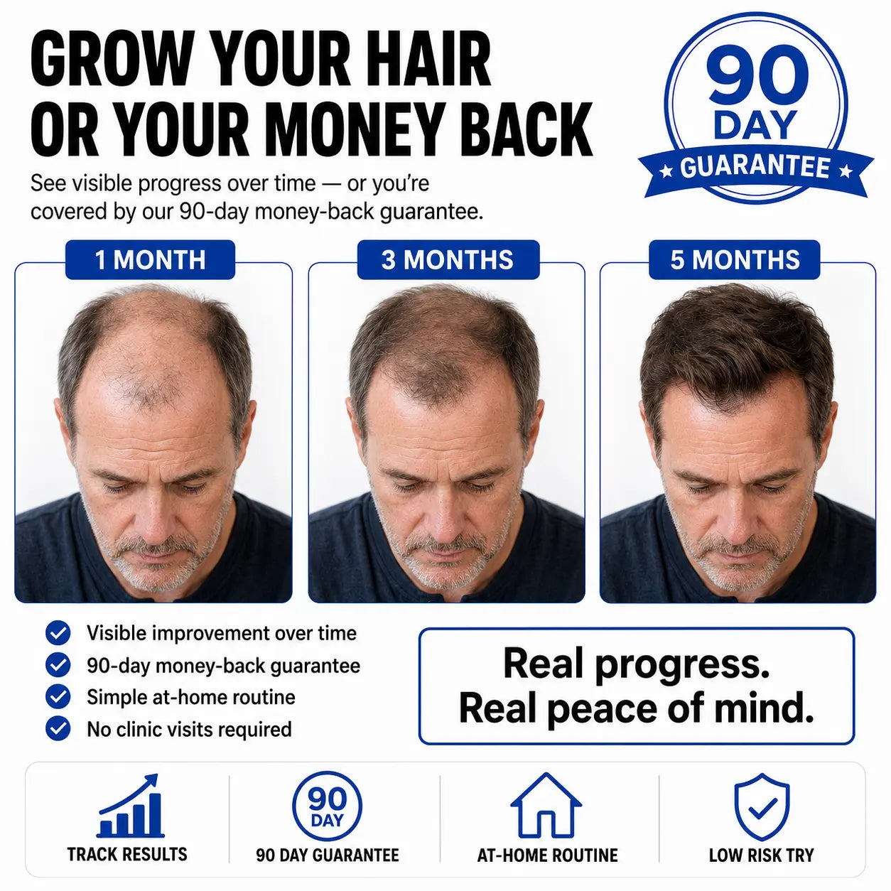 Pephairx - The #1 Peptide for Hair Regrowth