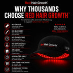 Cappello per la Ricrescita dei Capelli con Luce Rossa - Tecnologia di Fototerapia